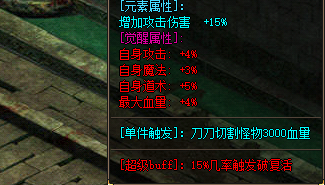  复古传奇元素属性VS鉴定属性深度测评丨十年玩家实战数据对比